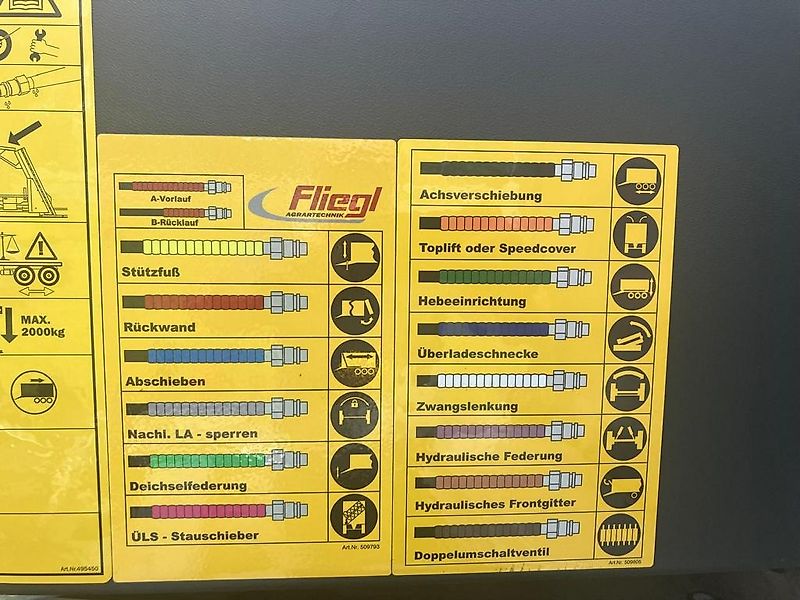 Fliegl GIGANT ASW 281 TAURUS FOX