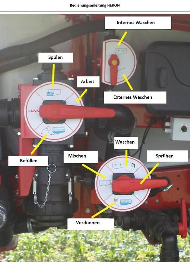 Unia Heron 6030 Anhängespritze 6000 L 30 m Gestänge